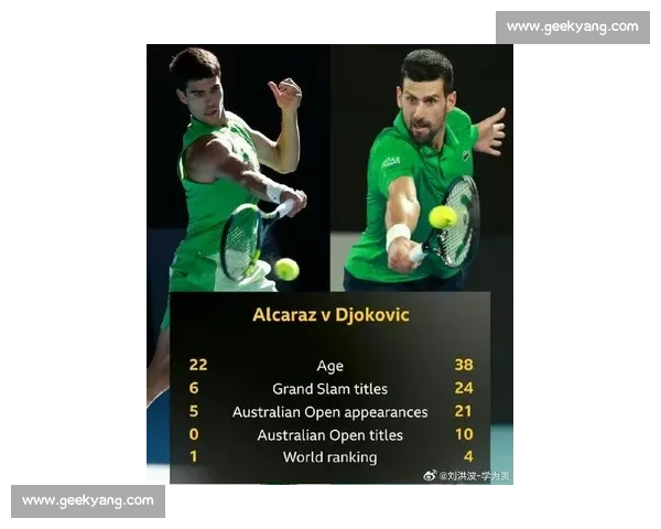 德约科维奇书写网坛传奇与时代对决的巅峰之路冠军荣耀与精神力量探索