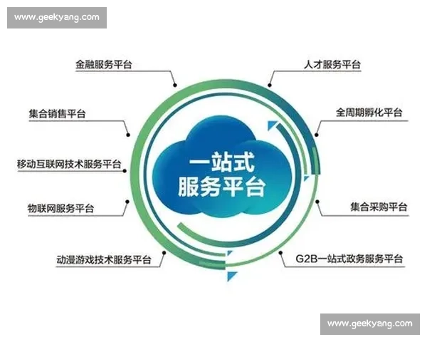 打造一站式体育资讯与赛事内容聚合平台新生态全面覆盖全球热点一线 - 副本 - 副本 打造一站式体育资讯与赛事内容聚合平台新生态全面覆盖全球热点一线 - 副本 - 副本