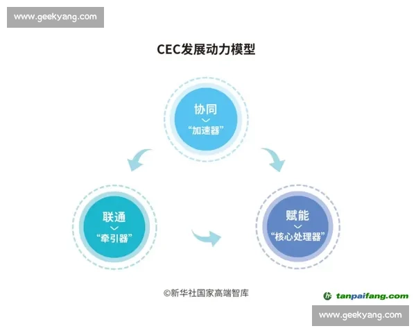 构建绿色低碳体育环境保护协同发展新格局探索路径与实践创新研究