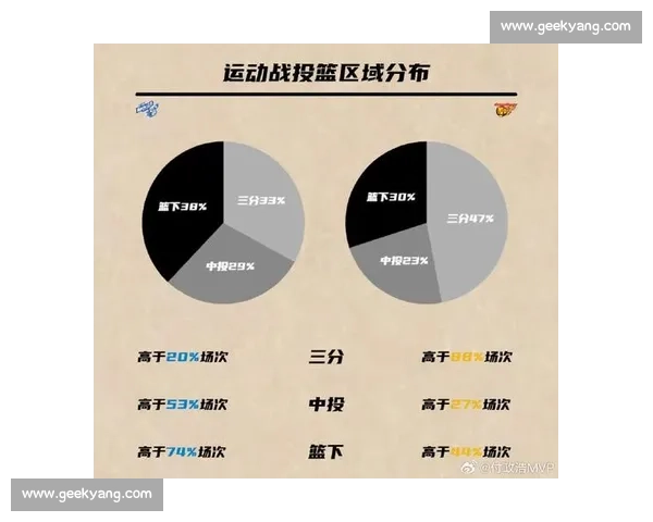 激战正酣篮球赛况实时播报比分走势关键瞬间全解析战术博弈球星表现