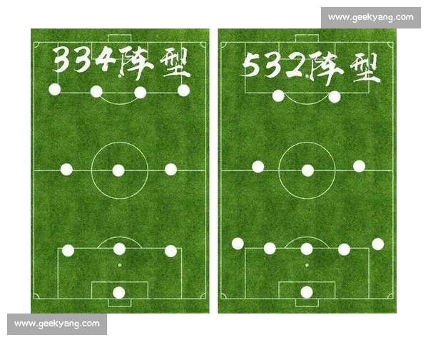 现代足球攻防转换与空间控制战术体系深度解析及球队阵型演变趋势研究