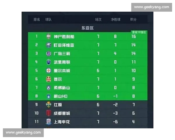 联赛焦点大战激烈上演积分榜形势再起波澜引发热议球迷广泛关注持续 - 副本 - 副本