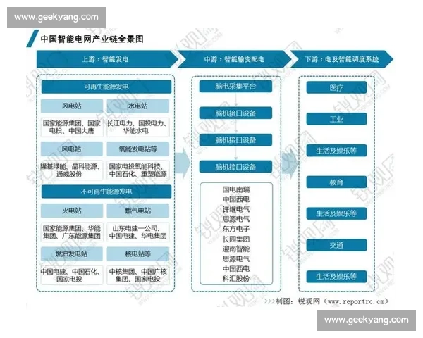聚焦下半年发展趋势与机遇挑战展望新格局下产业升级路径与战略布局 - 副本
